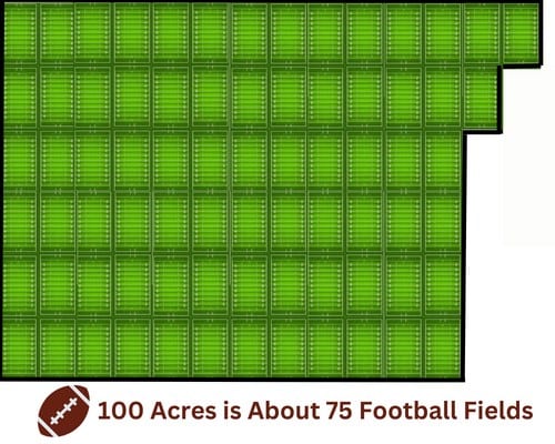 ¿Qué tan grande es 100 acres? 100 acres son aproximadamente 75 campos de fútbol. 