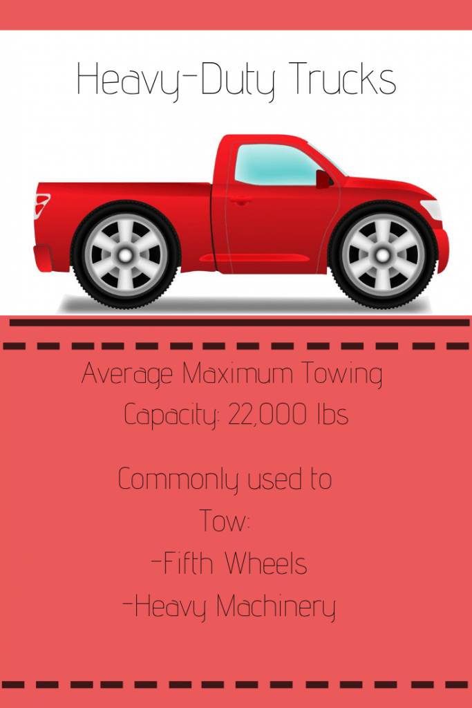 capacidad de remolque de camiones capacidad de remolque de vehículos capacidad de remolque de SUV cuánto puedo remolcar remolcando un remolque de viaje