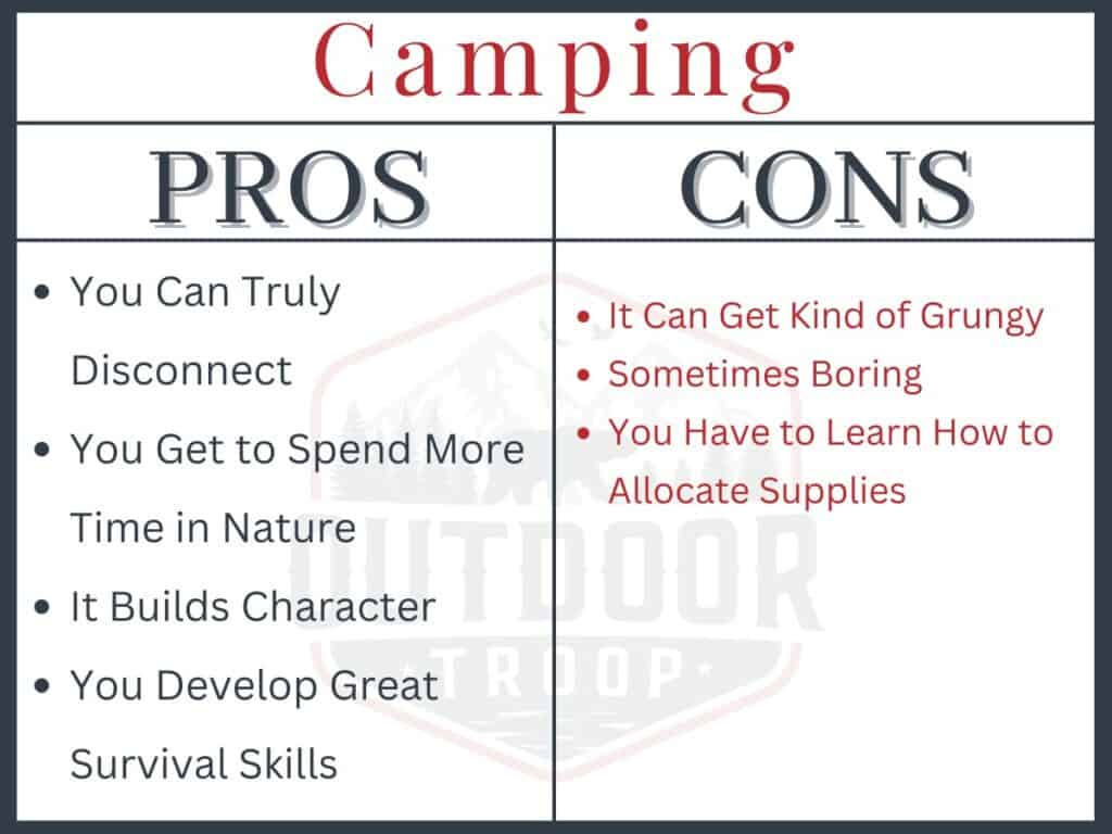 Tabla comparativa de pros y contras de acampar vs glamping