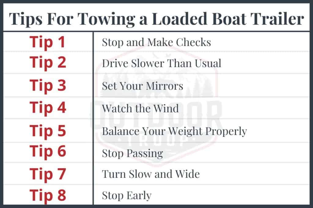 Tabla que muestra 8 consejos para remolcar un remolque de barco cargado. 